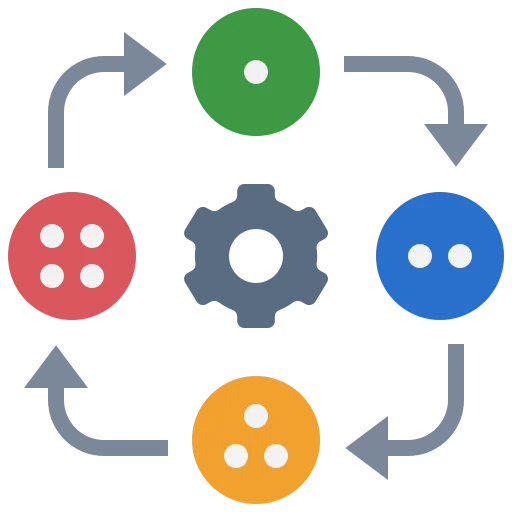 workflow automation